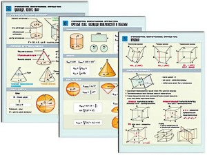 Комплект таблиц по геометрии "Стереометрия. Многогранники. Круглые тела" раздаточные (цветные, ламинированные, А4, 6 штук) - fgospostavki.ru - Зеленогорск