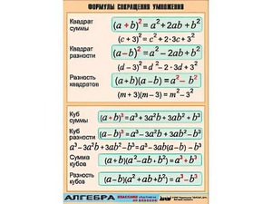 Таблица демонстрационная "Формулы сокращения умножения" (винил 100*140) - fgospostavki.ru - Зеленогорск