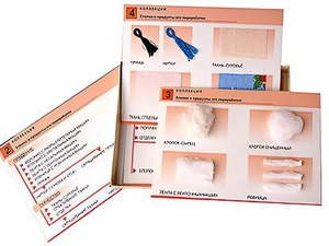 Коллекция "Хлопок и продукты его переработки" (средняя школа) - fgospostavki.ru - Зеленогорск