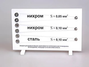 Прибор для демонстрации зависимости сопротивления проводника от его длины, сечения и материала - fgospostavki.ru - Зеленогорск