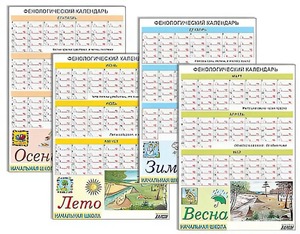 Фенологический календарь - fgospostavki.ru - Зеленогорск