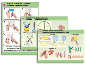 Комплект таблиц "Технология. Обработка бумаги и картона-2" (8 таблиц, А1, ламинированные, с раздаточным материалом) - fgospostavki.ru - Зеленогорск
