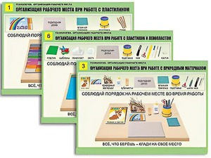 Комплект таблиц "Технология. Организация рабочего места" (6 таблиц, А1, ламинированные, с раздаточным материалом) - fgospostavki.ru - Зеленогорск