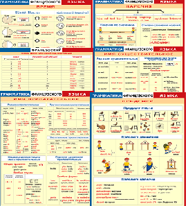 Комплект таблиц "Грамматика французского языка (9 листов)" (100х140 сантиметров, винил) - fgospostavki.ru - Зеленогорск