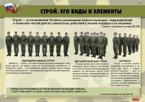 Комплект плакатов "Строевая подготовка" - fgospostavki.ru - Зеленогорск