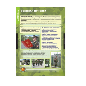 Комплект таблиц. ОБЖ Символы воинской чести. - fgospostavki.ru - Зеленогорск