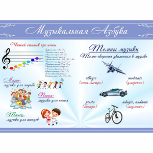 Стенд "Музыкальная азбука" - fgospostavki.ru - Зеленогорск