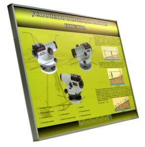 Учебный стенд электрифицированный "Устройство и принцип работы нивелира" - fgospostavki.ru - Зеленогорск