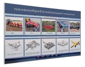 Стенд-тренажер «Картофелесажалка» - fgospostavki.ru - Зеленогорск