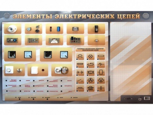 Наглядно-демонстрационный светодинамический стенд "Элементы электрических цепей" с маркерными полями - fgospostavki.ru - Зеленогорск