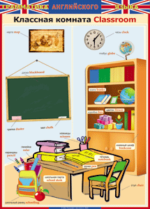 Таблица "Грамматика английского языка. Классная комната" - fgospostavki.ru - Зеленогорск