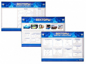 Интерактивный электрифицированный стенд "Векторы" - fgospostavki.ru - Зеленогорск