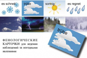 DIE ZEIT. Комплект "Время" на немецком языке - fgospostavki.ru - Зеленогорск