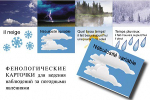 Комплект таблиц "Время" на французском языке - fgospostavki.ru - Зеленогорск