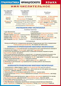 Таблица "Грамматика французского языка. Имя числительное (употребление, особенности произношения и правописания)" (100х140 сантиметров, винил) - fgospostavki.ru - Зеленогорск