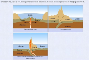Интерактивные курсы. География 5 класс . Базовый. - fgospostavki.ru - Зеленогорск