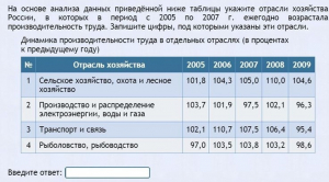 Интерактивные курсы. География 9 класс . Базовый. - fgospostavki.ru - Зеленогорск