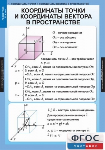 Комплект таблиц. Геометрия 11 класс. - fgospostavki.ru - Зеленогорск