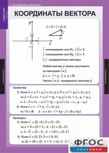 Комплект таблиц. Геометрия 9 класс. - fgospostavki.ru - Зеленогорск