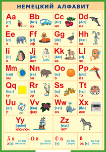 Таблица "Немецкий алфавит в картинках (с транскрипцией)" (100х140 сантиметров, винил) - fgospostavki.ru - Зеленогорск