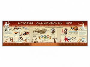 Настенное полотно "История Олимпийских игр" - fgospostavki.ru - Зеленогорск