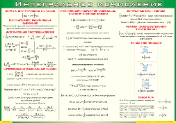 Таблица "Интегральное исчисление" (100х140 сантиметров, винил) - fgospostavki.ru - Зеленогорск