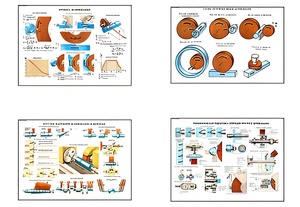 Плакаты ПРОФТЕХ "Процесс шлифования" (9 пл, винил, 70х100) - fgospostavki.ru - Зеленогорск