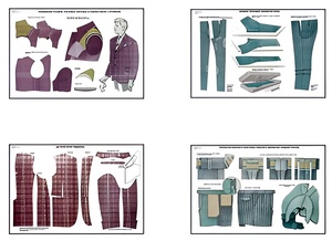 Плакаты ПРОФТЕХ "Изготовление мужских костюмов" (25 пл, винил, 70х100) - fgospostavki.ru - Зеленогорск