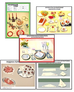 Плакаты ПРОФТЕХ "Варианты сервировки" (30 пл, винил, 70х100) - fgospostavki.ru - Зеленогорск