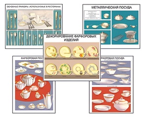 Плакаты ПРОФТЕХ "Виды посуды" (15 пл, винил, 70х100) - fgospostavki.ru - Зеленогорск