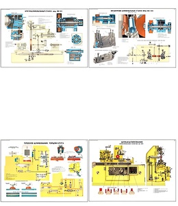 Плакаты ПРОФТЕХ "Шлифовальное оборудование" (8 пл, винил, 70х100) - fgospostavki.ru - Зеленогорск