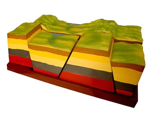 Модель зон разлома (Сдвиги земной коры) - fgospostavki.ru - Зеленогорск