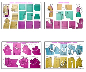 Плакаты ПРОФТЕХ "Изготовление женских и детских платьев" (20 пл, винил, 70х100) - fgospostavki.ru - Зеленогорск