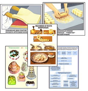 Плакаты ПРОФТЕХ "Кондитерские изделия" (24 пл, винил, 70х100) - fgospostavki.ru - Зеленогорск