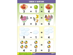 Таблица демонстрационная "Сложение и вычитание" (винил 70x100) - fgospostavki.ru - Зеленогорск