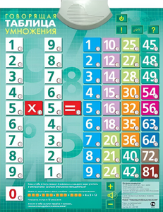 Озвученный плакат "Таблица умножения" - fgospostavki.ru - Зеленогорск