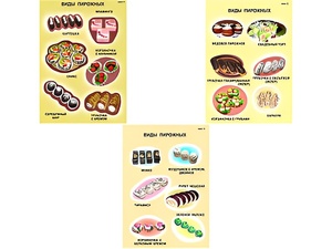 Плакаты ПРОФТЕХ "Виды пирожного" (3 пл, винил, 70х100) - fgospostavki.ru - Зеленогорск