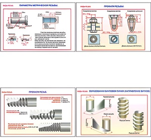 Плакаты ПРОФТЕХ "Виды резьбы" (5 пл, винил, 70х100) - fgospostavki.ru - Зеленогорск