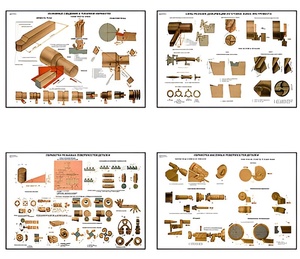 Плакаты ПРОФТЕХ "Основы токарной обработки металла" (20 пл, винил, 70х100) - fgospostavki.ru - Зеленогорск