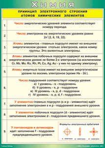 Таблица "Принцип электронного строения атомов химических элементов" (100х140 сантиметров, винил) - fgospostavki.ru - Зеленогорск