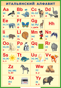 Таблица "Итальянский алфавит в картинках (с транскрипцией)" (100х140 сантиметров, винил) - fgospostavki.ru - Зеленогорск