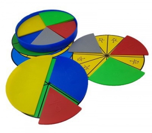 Части целого на круге. Простые дроби - fgospostavki.ru - Зеленогорск