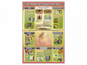 Стенд "История светской культуры" - fgospostavki.ru - Зеленогорск