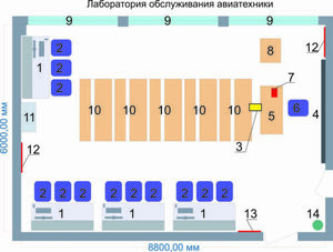 Учебная лаборатория обслуживания авиатехники - fgospostavki.ru - Зеленогорск