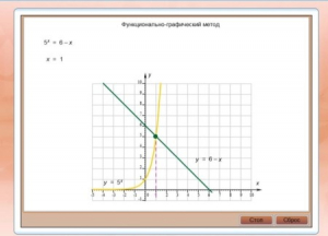 Интерактивные курсы. Математика (алгебра, геометрия, статистика и теория вероятности) 7 класс. Базовый - fgospostavki.ru - Зеленогорск