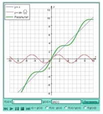 Интерактивные курсы. Математика (алгебра, геометрия, статистика и теория вероятности) 11 класс. Базовый - fgospostavki.ru - Зеленогорск