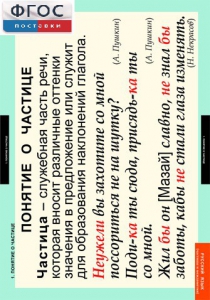 Комплект таблиц. Русский язык. Частицы и междометия. - fgospostavki.ru - Зеленогорск