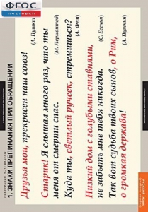 Комплект таблиц. Русский язык. Орфография. 5-11 классы. - fgospostavki.ru - Зеленогорск