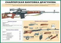 Комплект плакатов "Огневая подготовка" (10 плакатов) - fgospostavki.ru - Зеленогорск