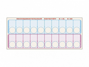 Панно "Объекты, предназначенные для демонстрации последовательного пересчета от 0 до 10; от 0 до 20" + комплект тематических магнитов - fgospostavki.ru - Зеленогорск
